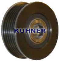 Fulie alternator