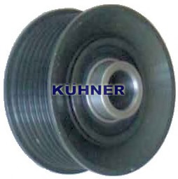 Fulie alternator
