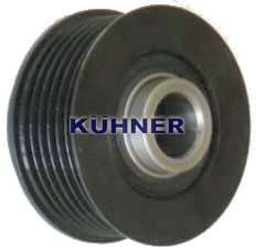 Fulie alternator