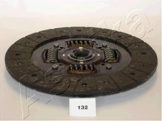 Disc ambreiaj