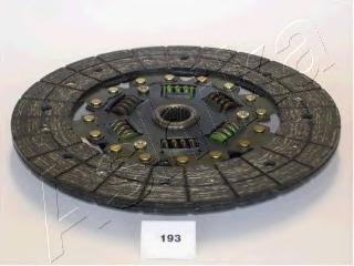 Disc ambreiaj