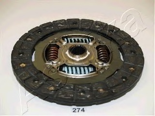 Disc ambreiaj