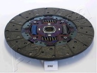 Disc ambreiaj