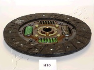 Disc ambreiaj