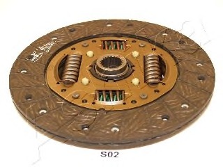Disc ambreiaj