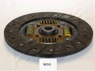 Disc ambreiaj