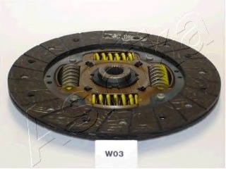 Disc ambreiaj