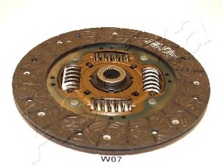 Disc ambreiaj
