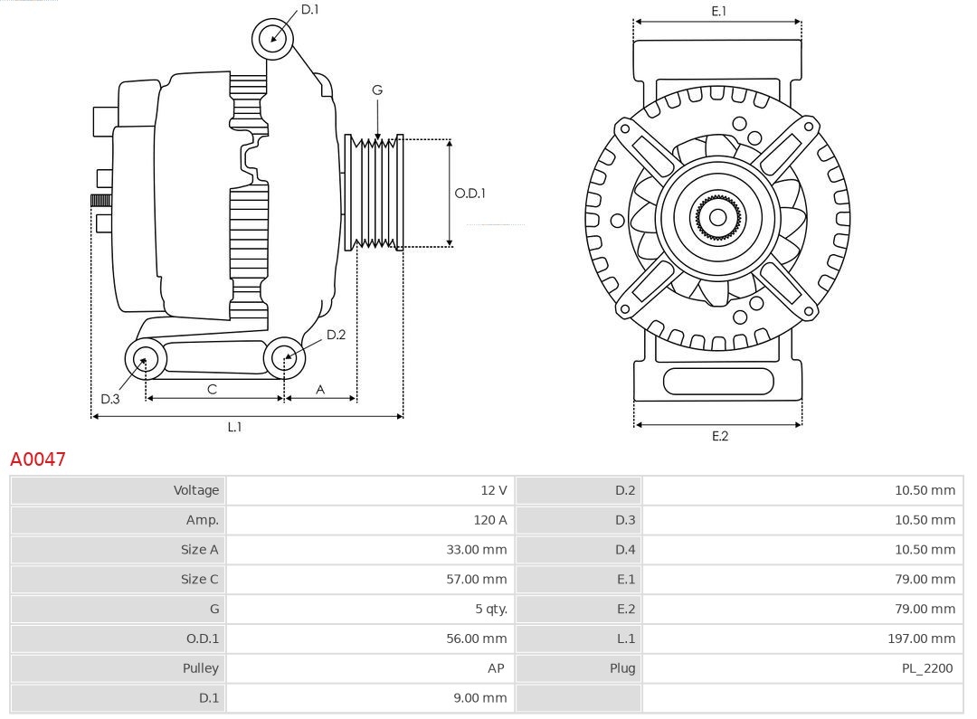 Alternator