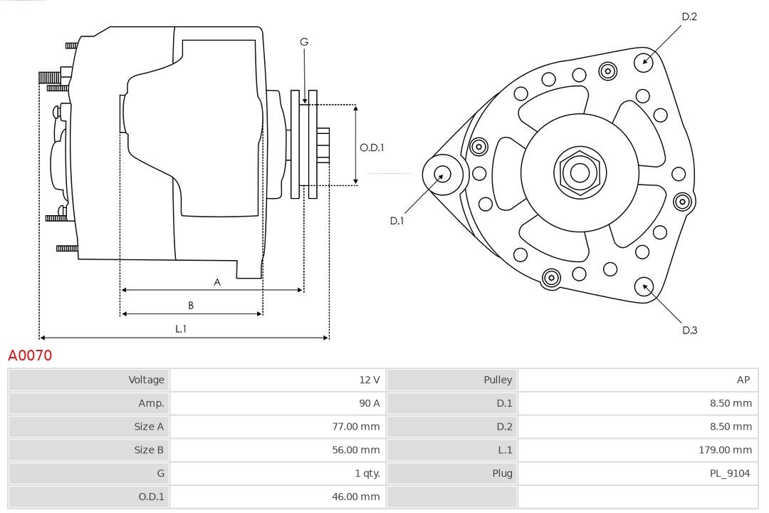 Alternator