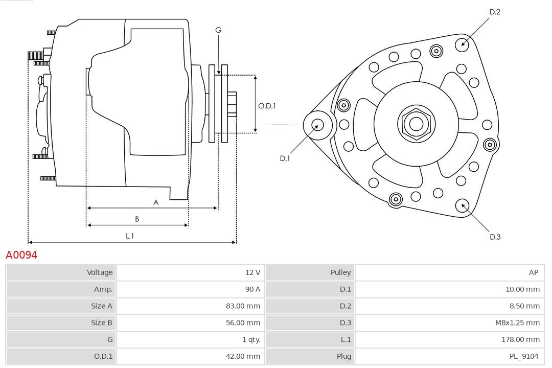 Alternator