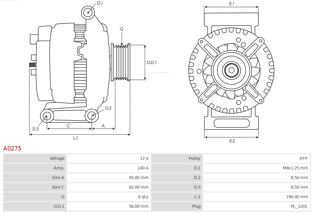 Alternator