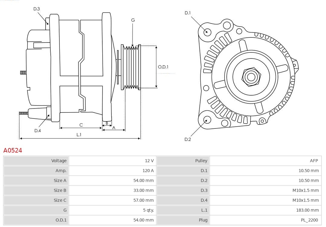 Alternator