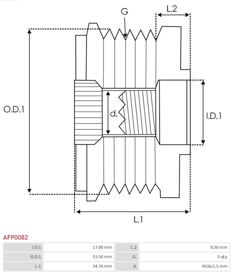 Fulie alternator