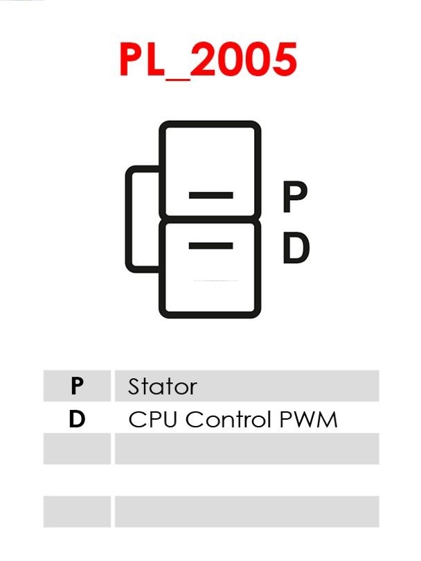 Regulator alternator