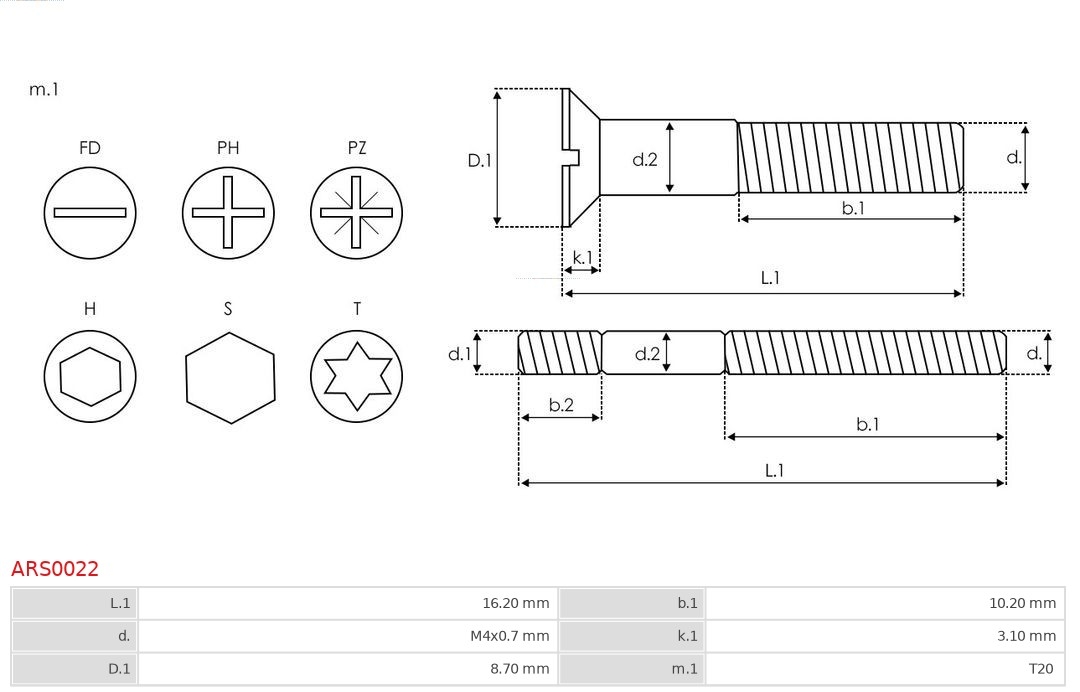 Chit reparatie alternator
