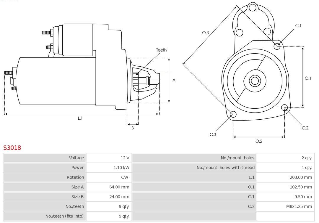 Electromotor