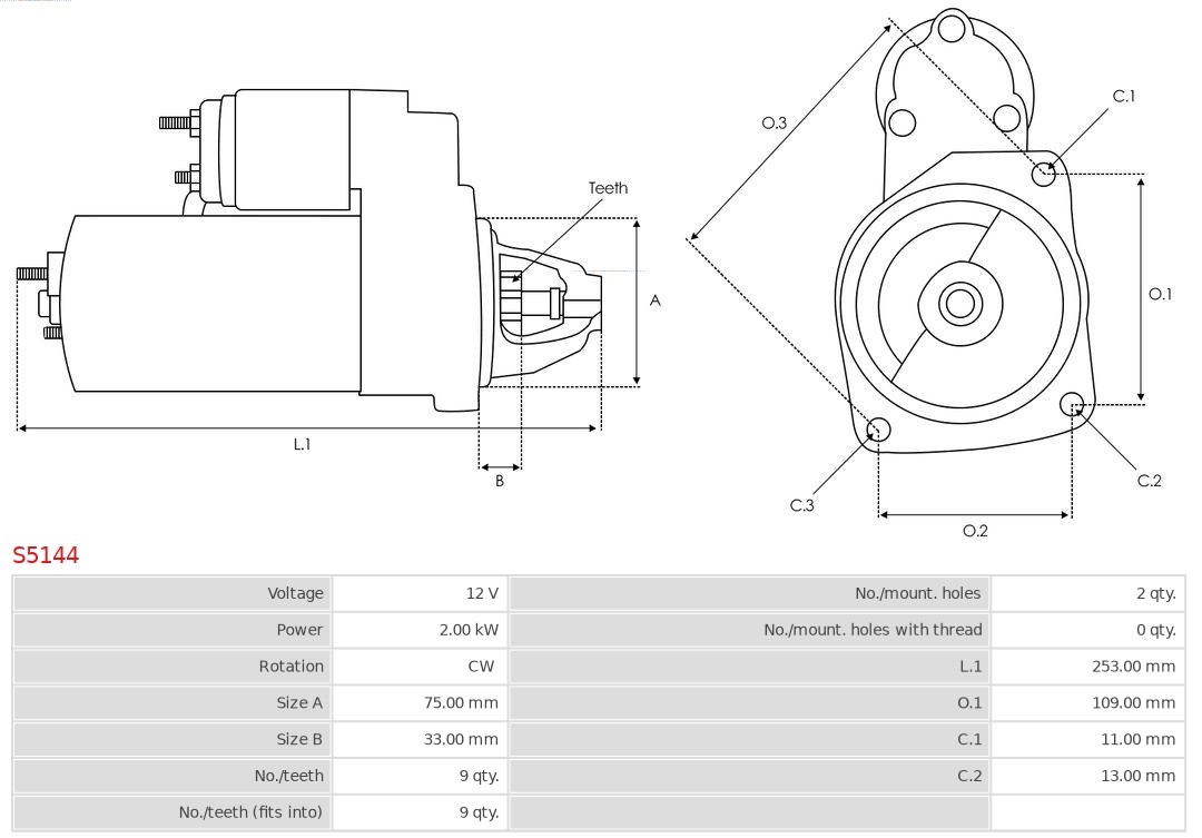 Electromotor