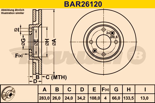 Disc frana