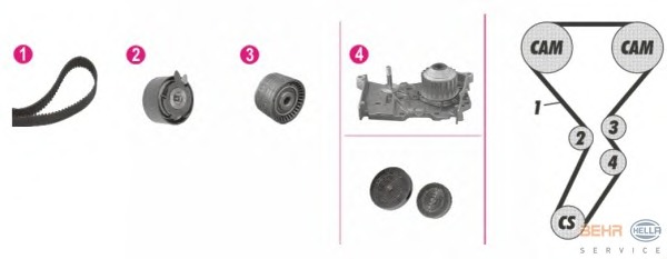 Set pompa apa + curea dintata