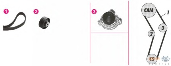 Set pompa apa + curea dintata