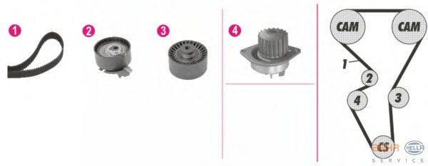 Set pompa apa + curea dintata