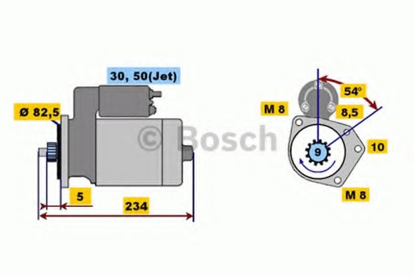 Electromotor
