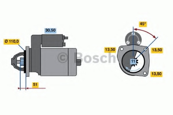 Electromotor