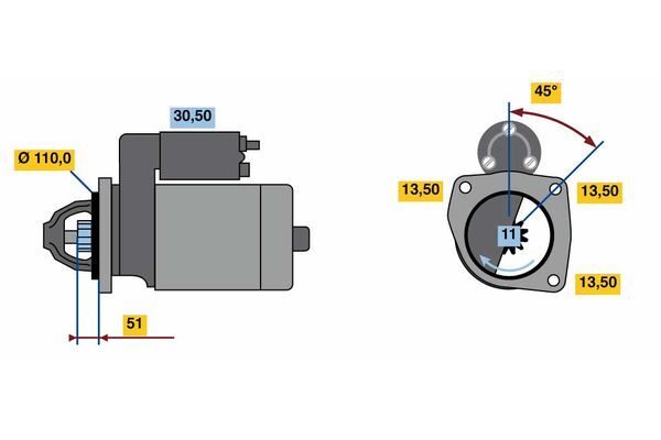 Electromotor