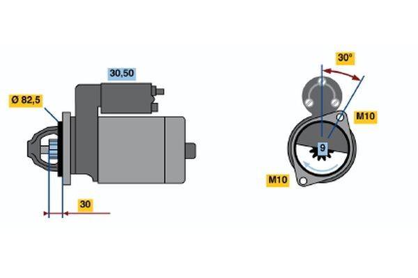 Electromotor