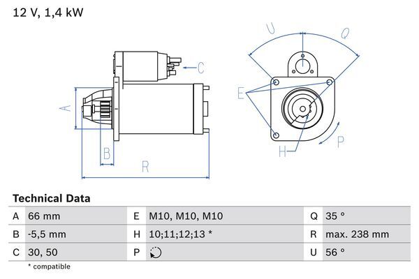 Electromotor