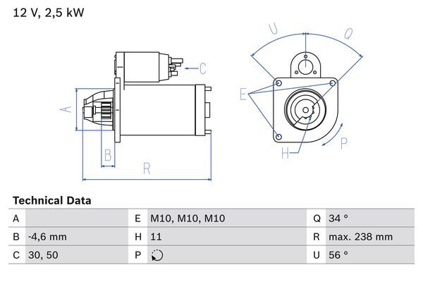 Electromotor