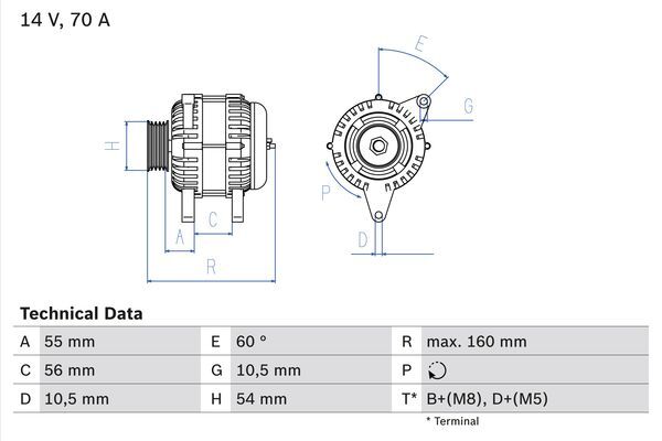 Alternator