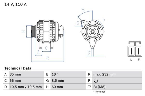 Alternator