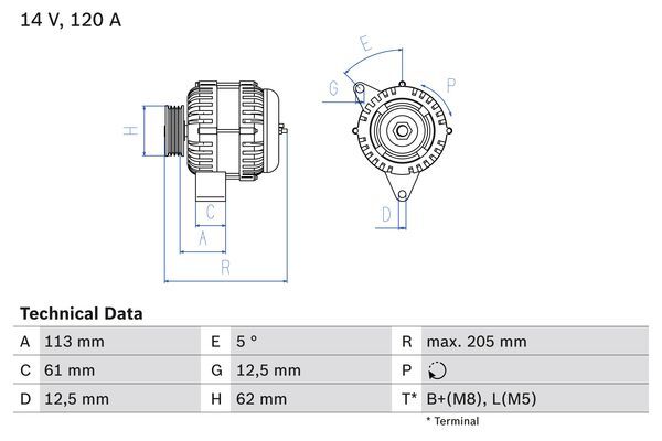 Alternator
