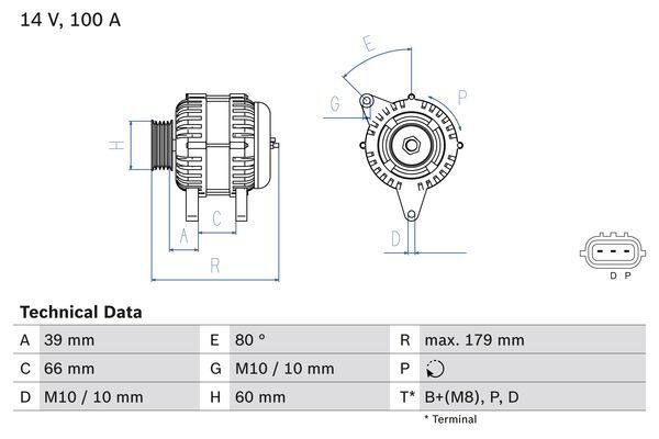 Alternator