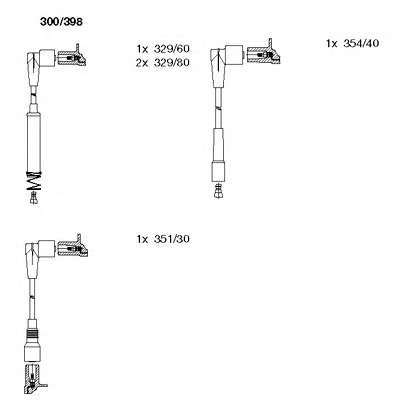 Set cablaj aprindere