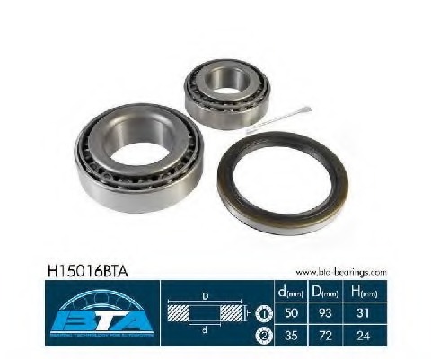 Set rulment roata