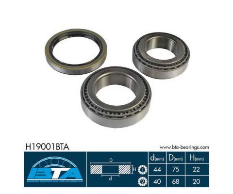 Set rulment roata