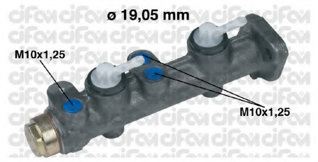 Pompa centrala frana