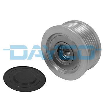 Fulie alternator