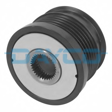 Fulie alternator