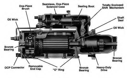 Electromotor