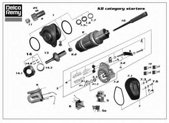 Electromotor