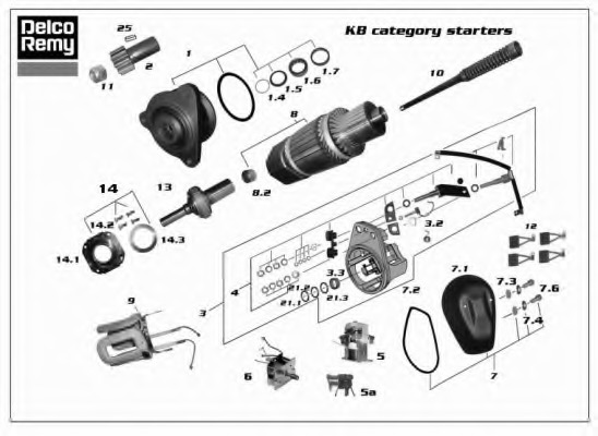 Electromotor