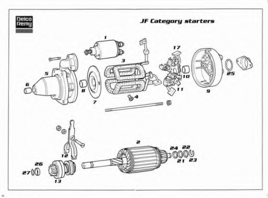 Electromotor
