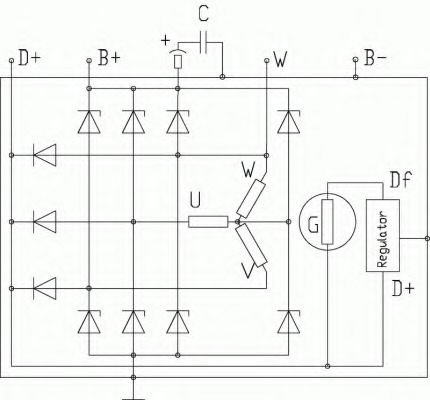 Alternator