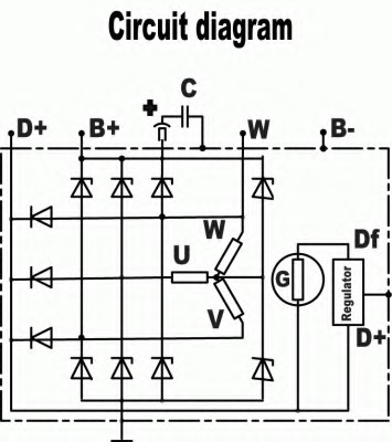 Alternator