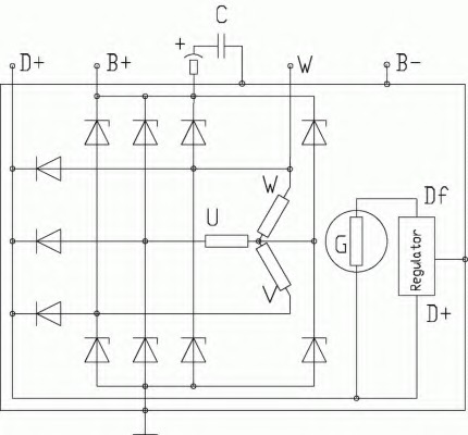 Alternator