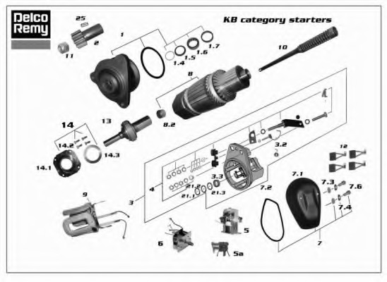 Electromotor